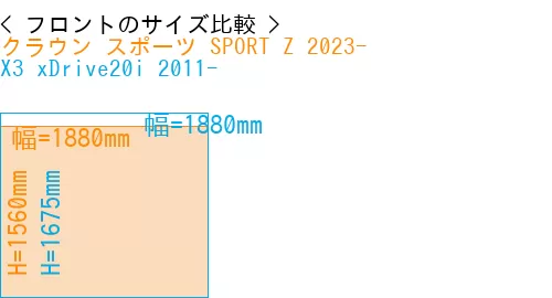 #クラウン スポーツ SPORT Z 2023- + X3 xDrive20i 2011-